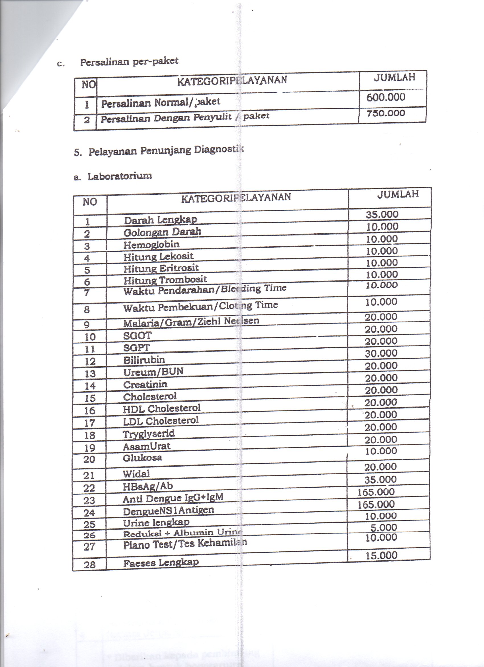 TARIF PELAYANAN KESEHATAN – Puskesmas Mojolangu